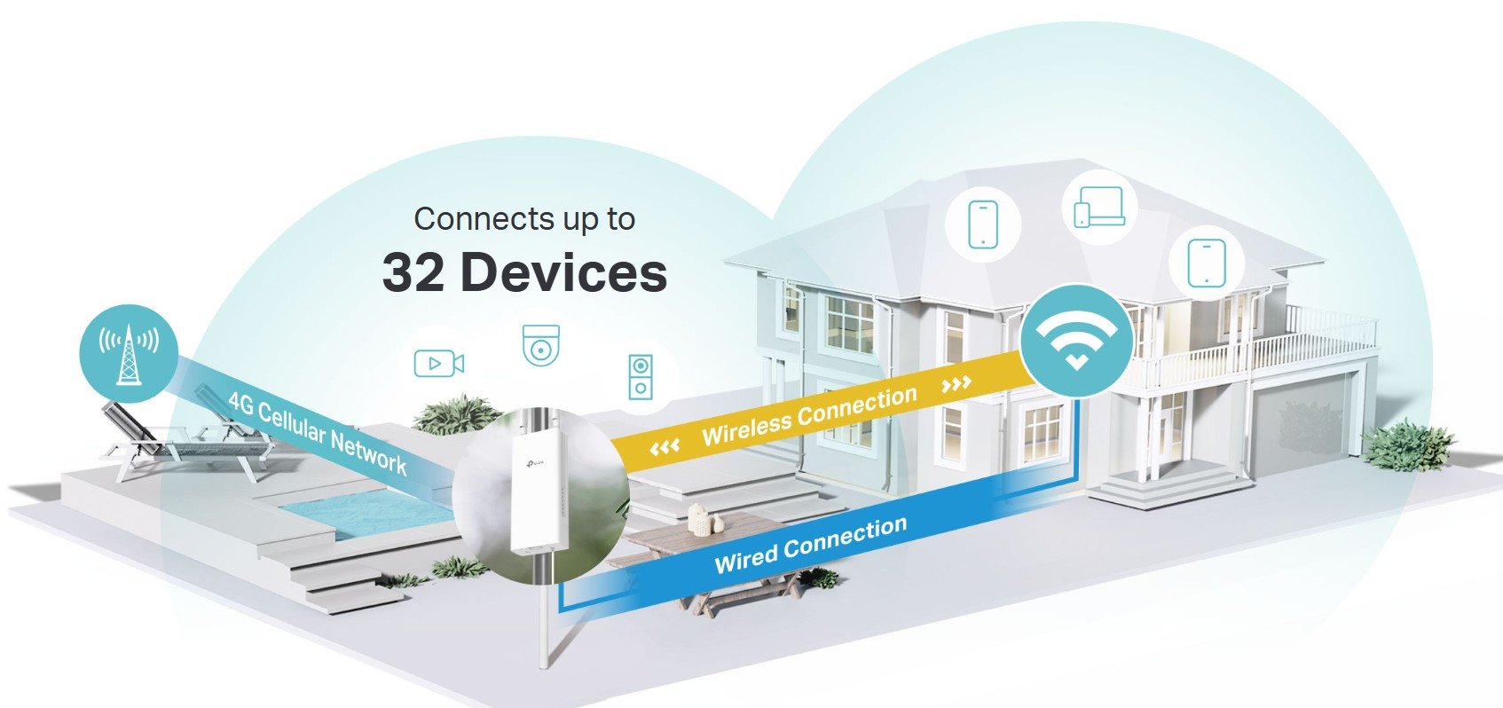 tplink tl-mr100 router