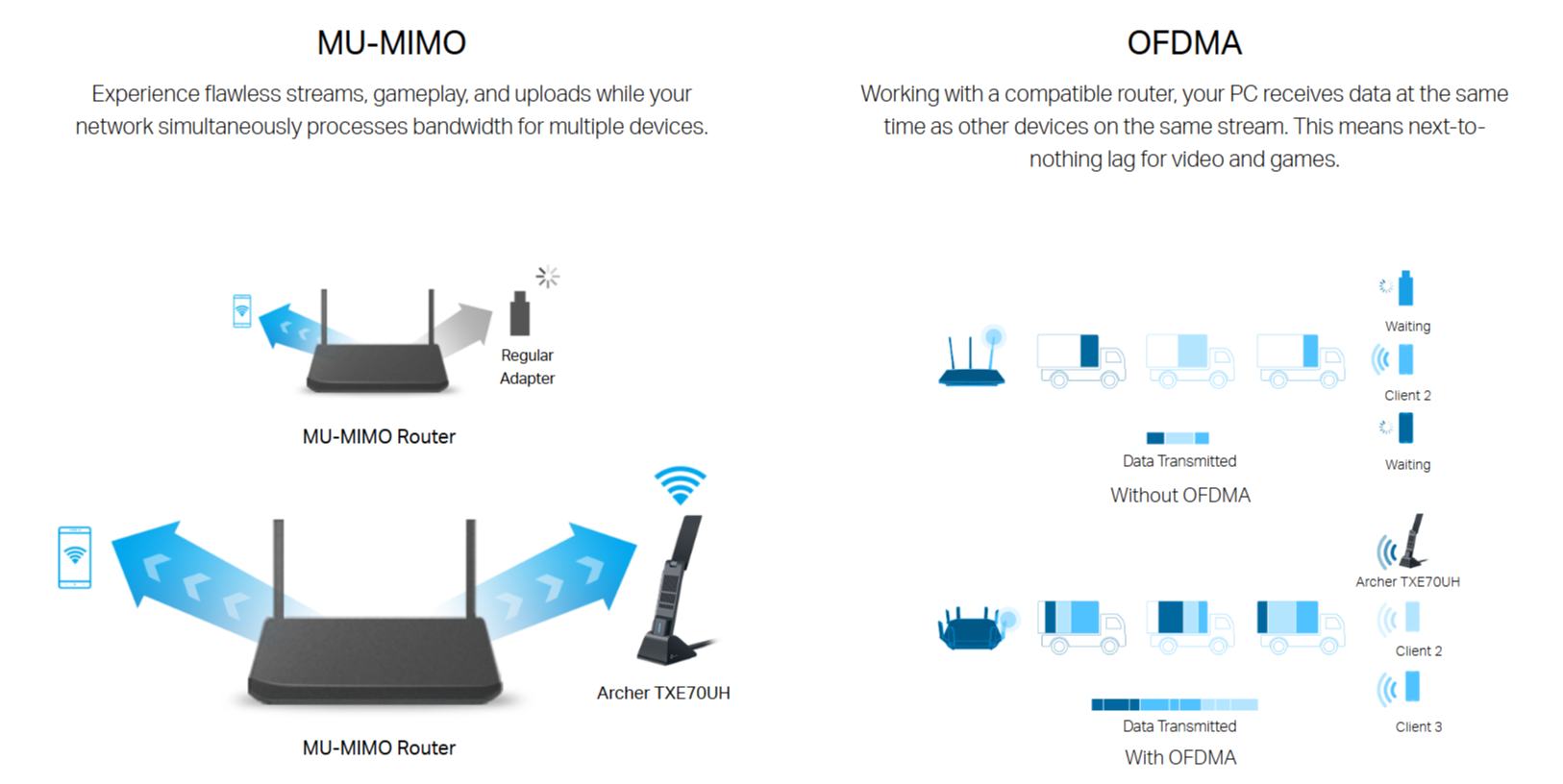 tplink archer txe70uh usb adapter