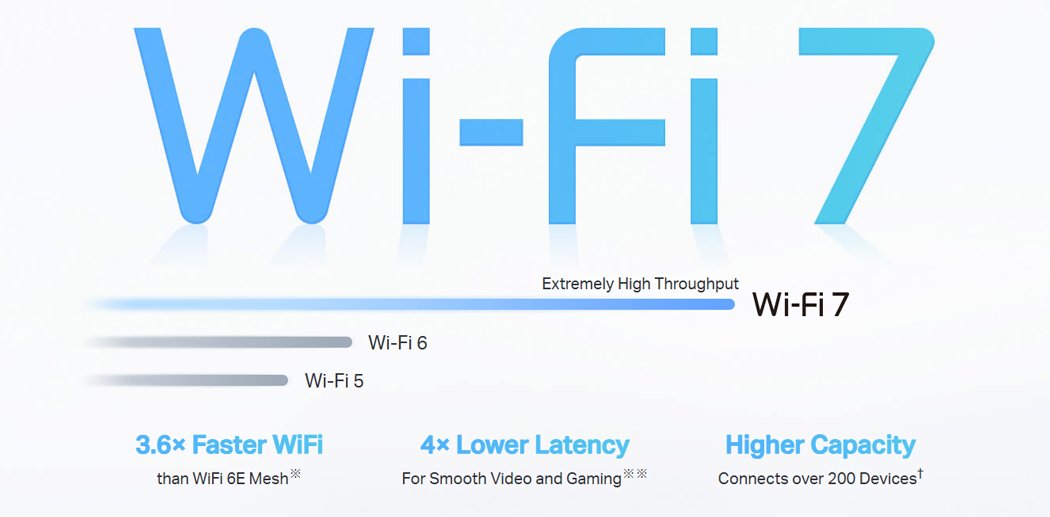 tplink deco be65 (3-pack) mesh router
