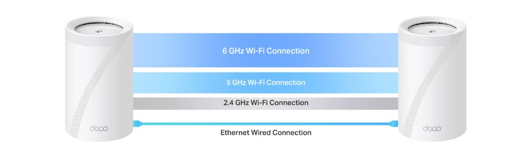 tplink deco be65 (3-pack) mesh router