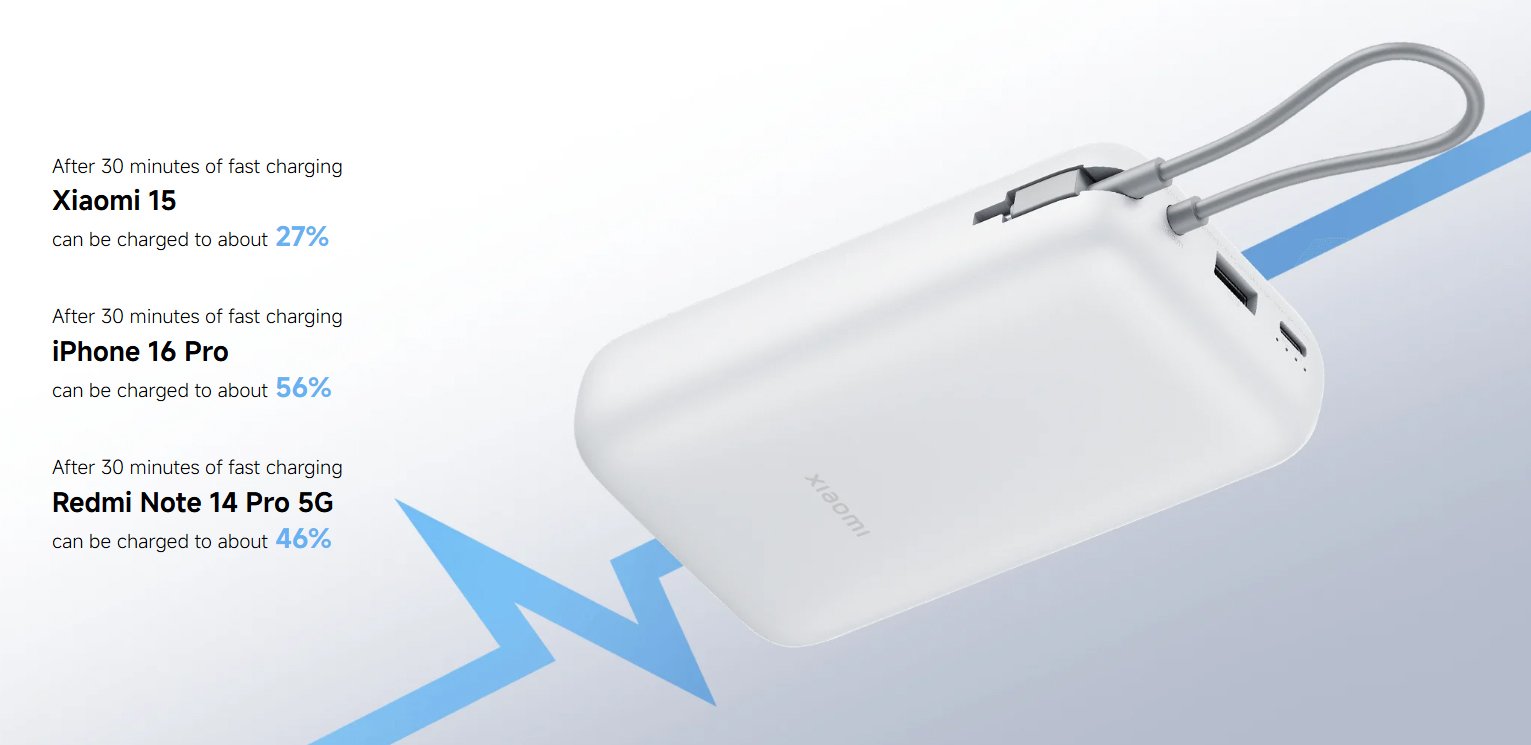 xiaomi bhr9740gl mi 20000mah 3*ports powerbank