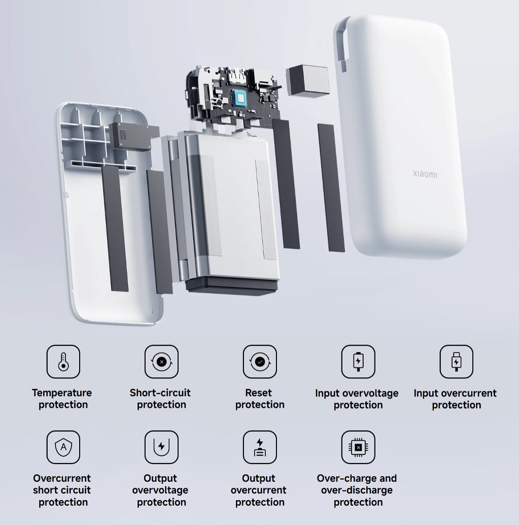 xiaomi bhr9740gl mi 20000mah 3*ports powerbank