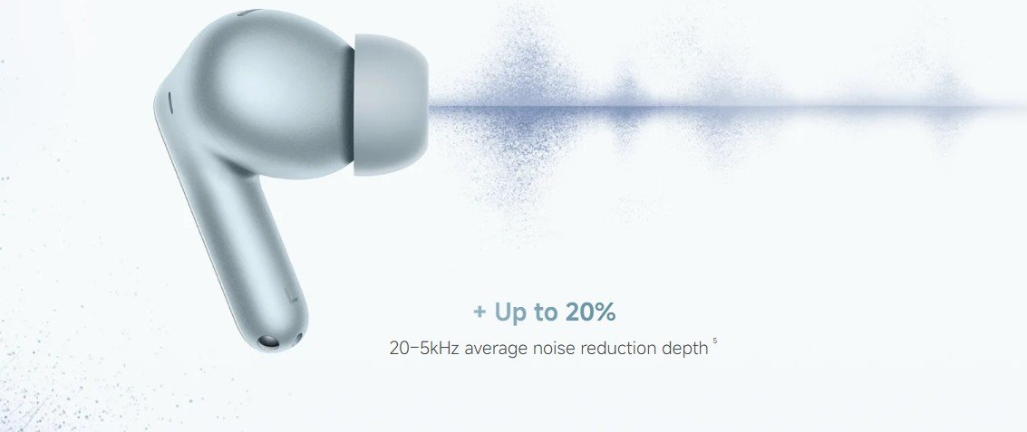 XIAOMI Redmi Buds 8 Pro In-Ear Wireless Earphones, White 21 xiaomi redmi buds 8 pro in-ear wireless earphones, white