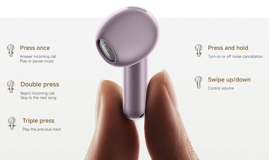 XIAOMI Buds 6 In-Ear Wireless Earphones, White 15 xiaomi buds 6 in-ear wireless earphones, white