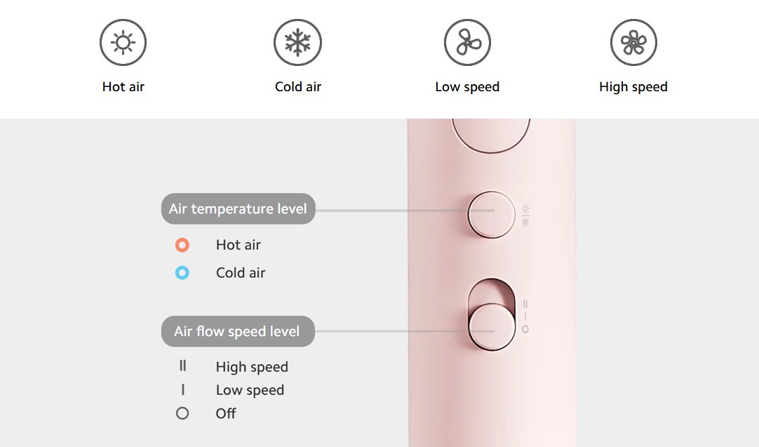 xiaomi mi compact h101 pk 1600w 2*speed hair dryer
