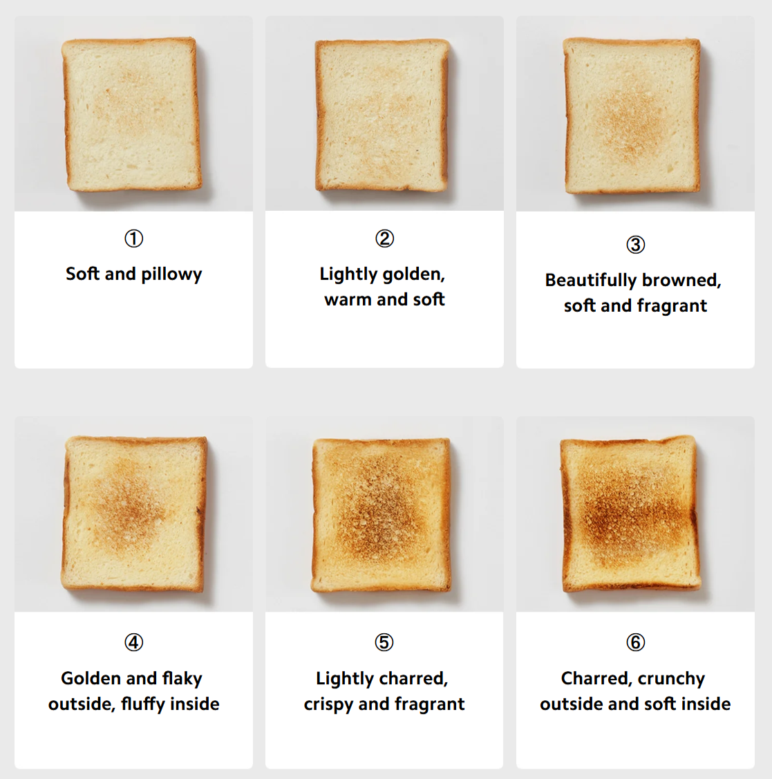 XIAOMI BHR8811EU 2*Slice Toaster 17 xiaomi bhr8811eu 2*slice toaster