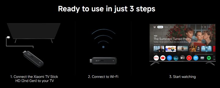 xiaomi mi tv stick (2nd gen) full hd streaming-media player