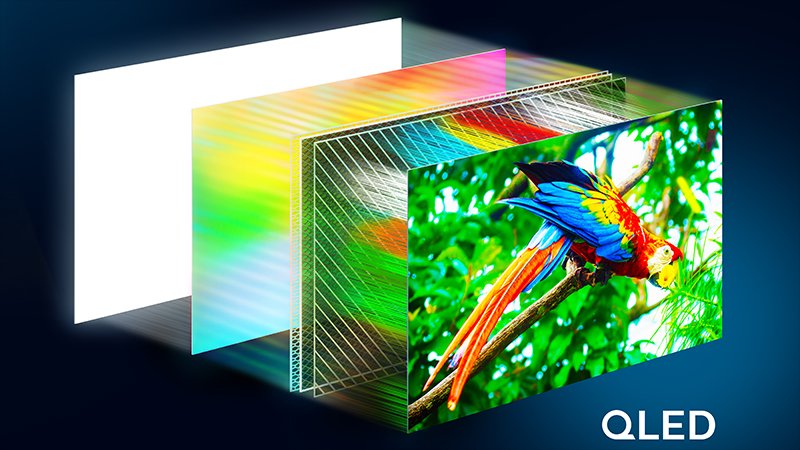 PHILIPS 50PUS7810 50'' 4K Ultra HD Titan OS QLED TV 13 philips 50pus7810 50'' 4k ultra hd titan os qled tv
