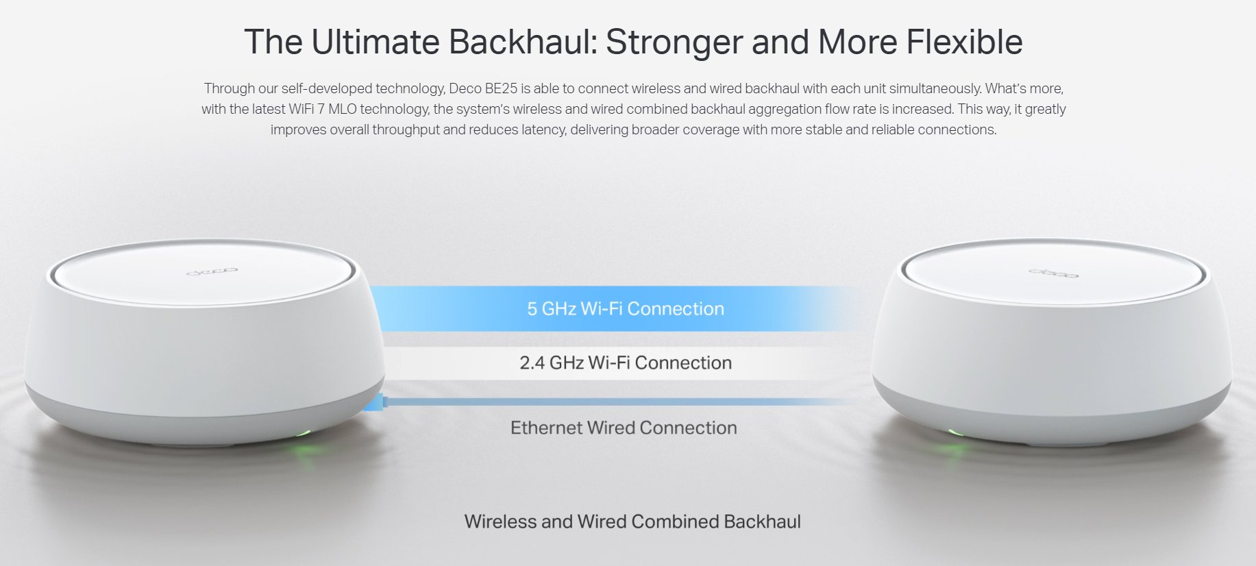 tplink deco be25 (2-pack) mesh router