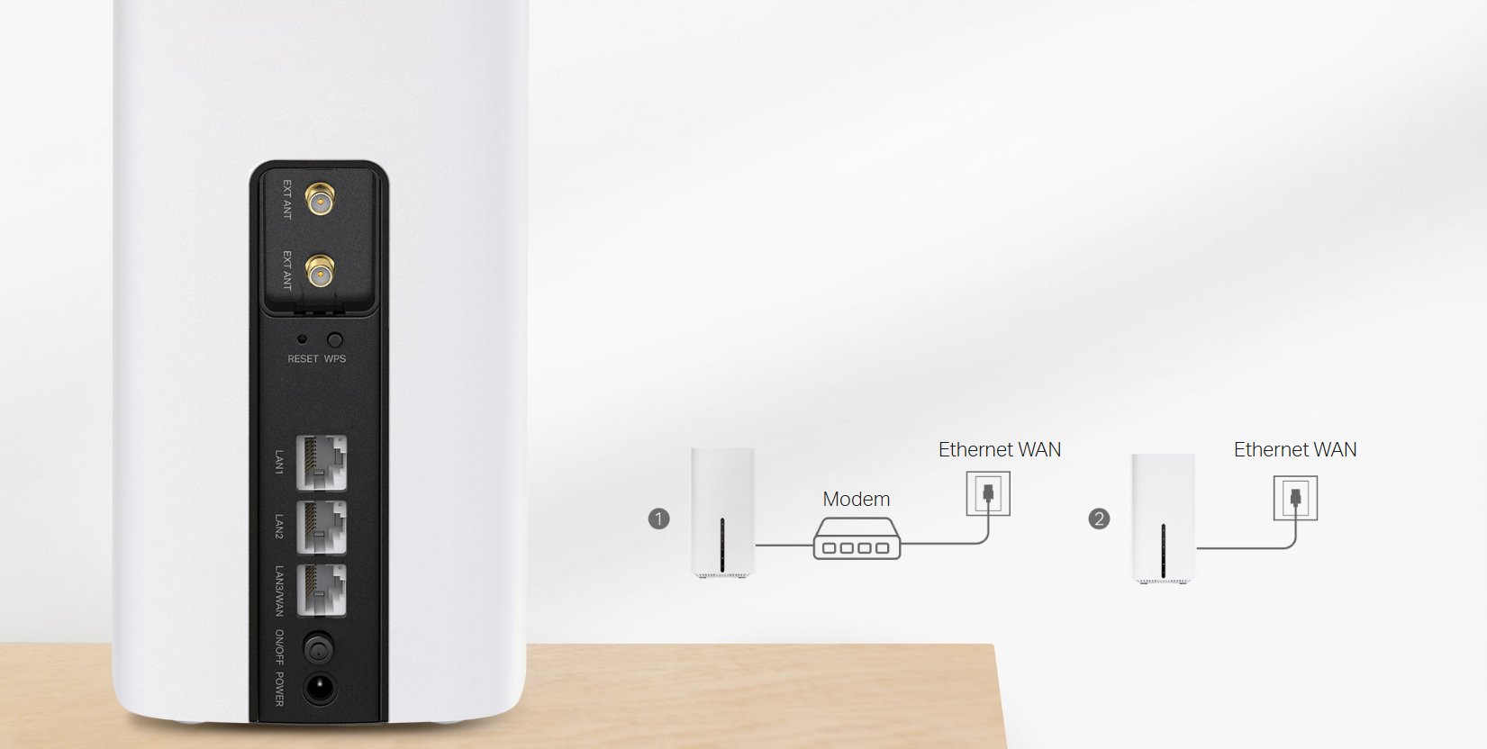 tplink archer nx200 router